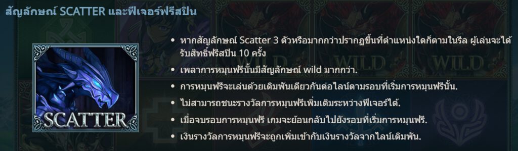 กติกา CrypCrusade GAMATRON SLOT