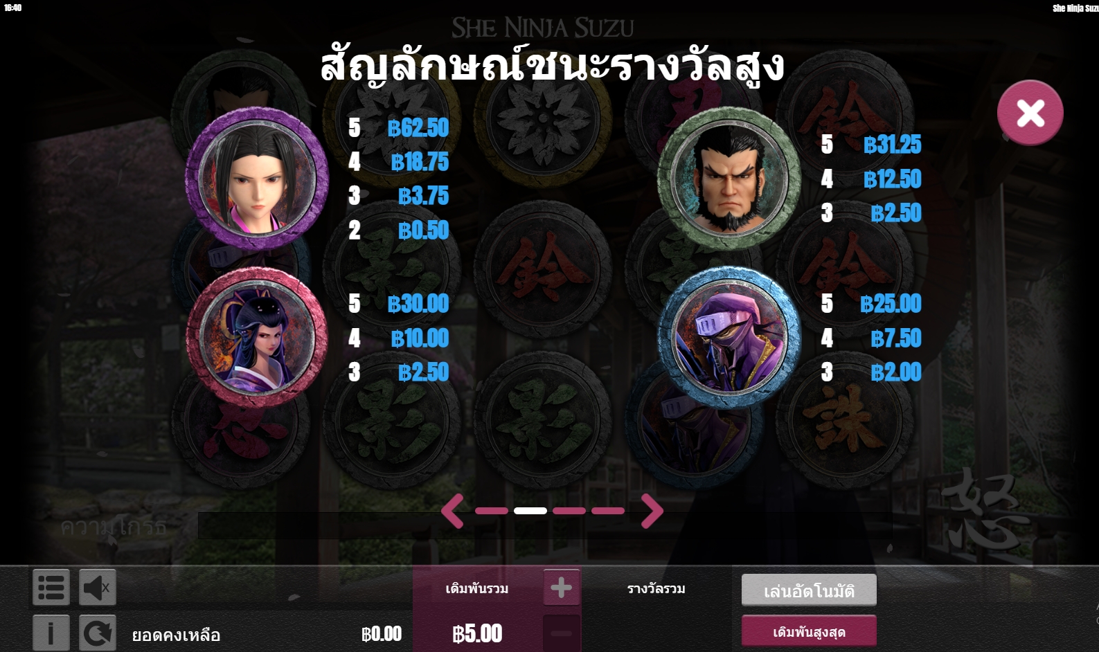 อัตราการจ่ายเงิน She Ninja Suzu