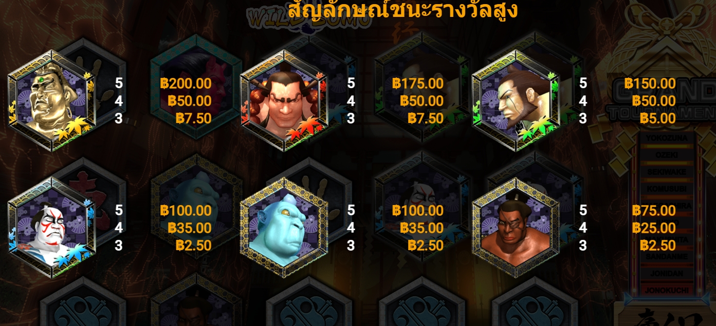 อัตราการจ่ายเงิน Wild Sumo