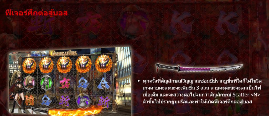 กฏกติกาเล่น Samurai Girl GAMATRON SLOT
