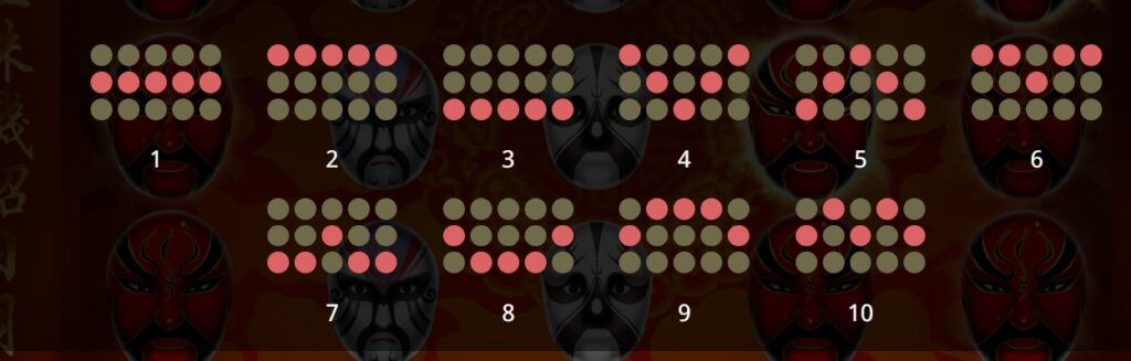 กฏกติกาเล่น Sichuan Opera Face Changing GAMATRON SLOT