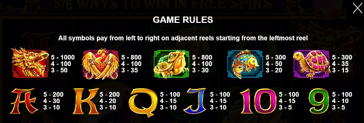 5 Lions กฎระเบียบเกม PP SLOT PG Slot Auto