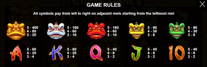 กฎระเบียบเกม PP SLOT 5 Lions Dance