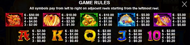กฎระเบียบเกม PP SLOT 5 Lions Megaways