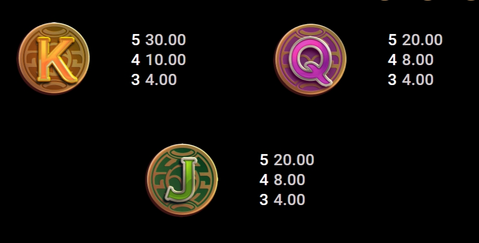 กติกาและทริคการเอาชนะใน เกม Microgaming สล็อต อาณาจักรแมลงปีกแข็ง