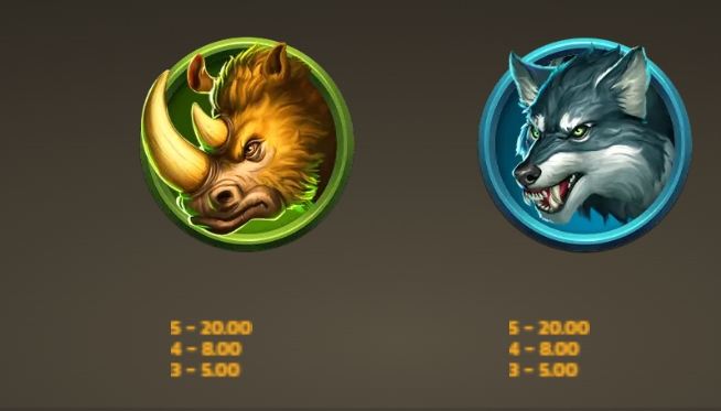 กติกาและทริคการเอาชนะใน เกม Microgaming สล็อต เบลสซิ่ง แมมมอธ อีปิค สไตรค์