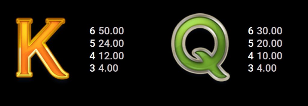 กติกาและทริคการเอาชนะใน เกม Microgaming สล็อต ซิลเวอร์แบล็ค มัลติไพเออร์ เม้าเท้น