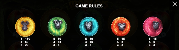 7 Monkeys Pragmatic Play พีจี SLOT ทางเข้า