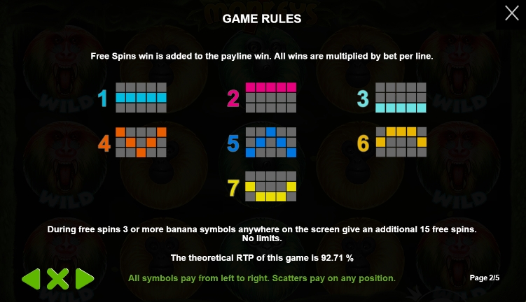 7 Monkeys Pragmatic Play พีจี SLOT สมัครสมาชิก