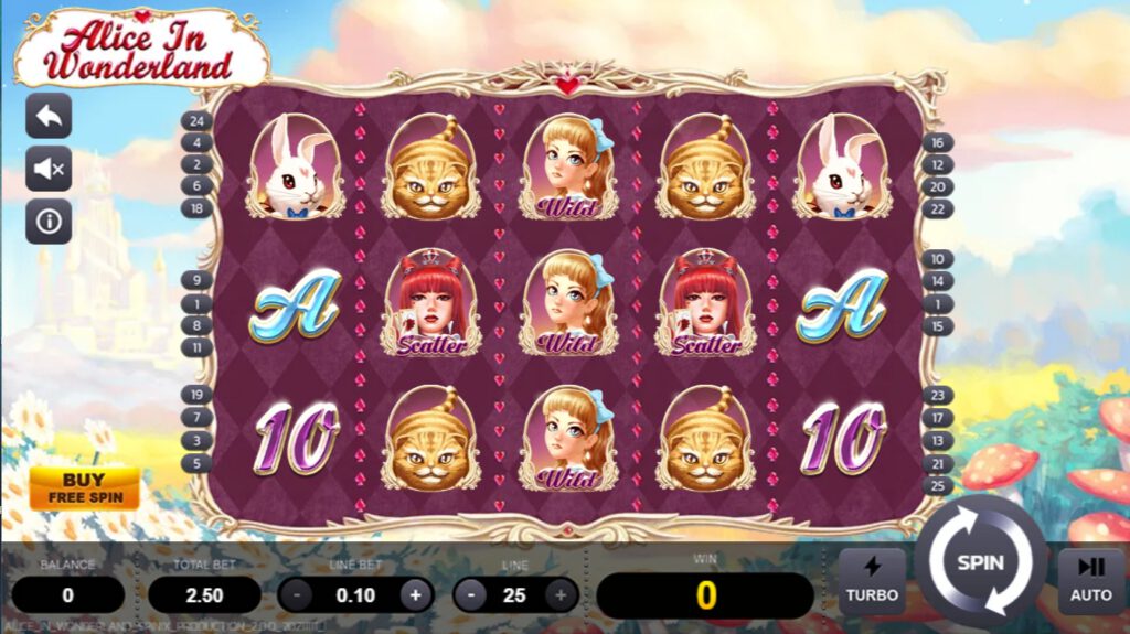 Alice In Wonderland SPINIX PGSLOT ทางเข้า