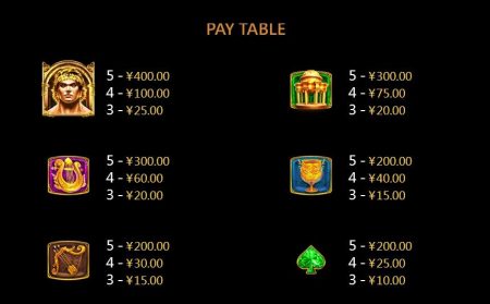 Apollo cq9 pgslot-slot ฟรีเครดิต
