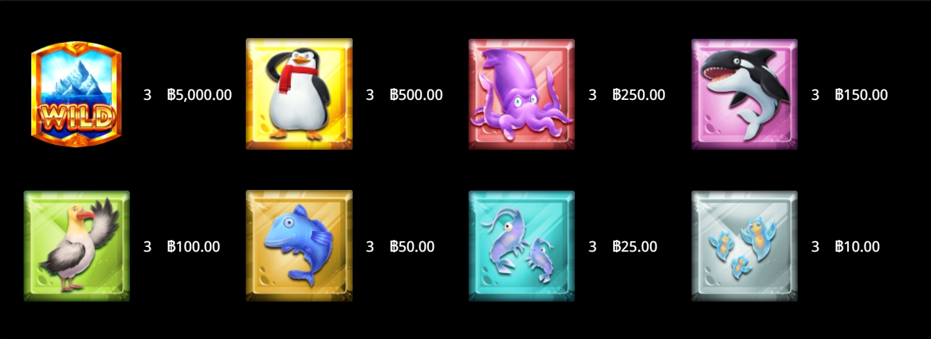 อัตราการจ่ายเงิน Awesome Penguin