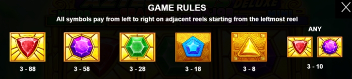 Aztec Gems Deluxe กฎระเบียบเกม PP SLOT PG Slot Auto