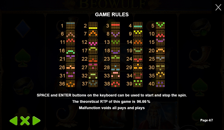 Beowulf PragmaticPlay SLOT PG เข้าสู่ระบบ