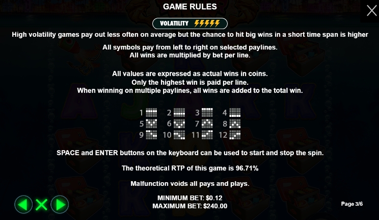 สรุปเกม สล็อต PP Bigger Bass Bonanza