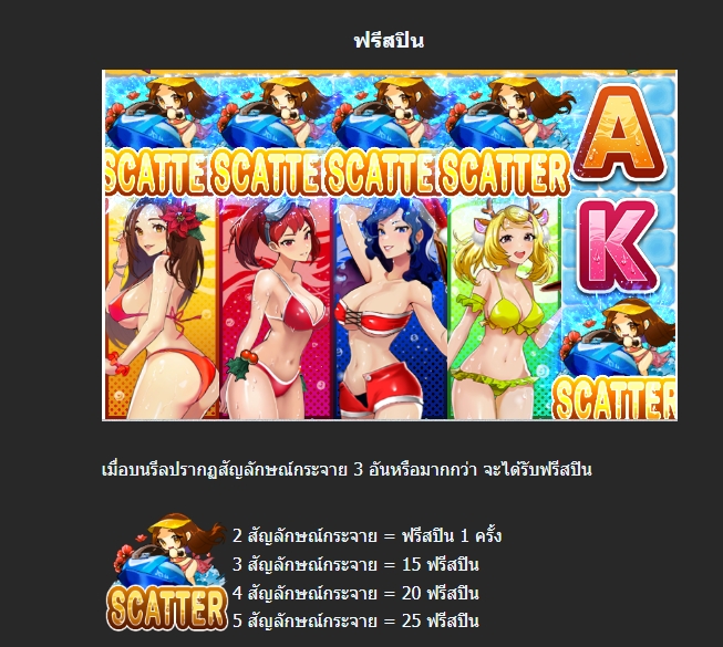 Bikini Dreams MEGA7 pgslot-slot ฟรีเครดิต