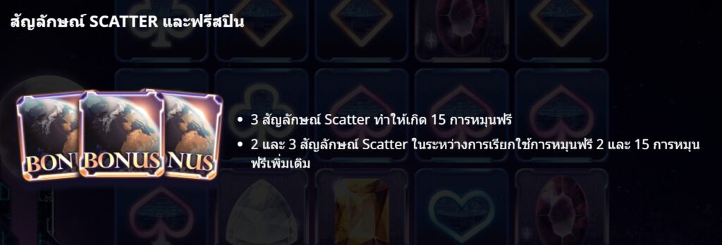 กฏกติกาเล่น Blood Moon GAMATRON SLOT