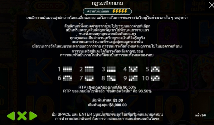 สรุปเกม สล็อต PP Book of Aztec King