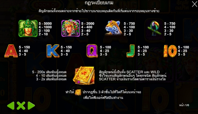 กฎระเบียบเกม PP SLOT Book of Aztec King