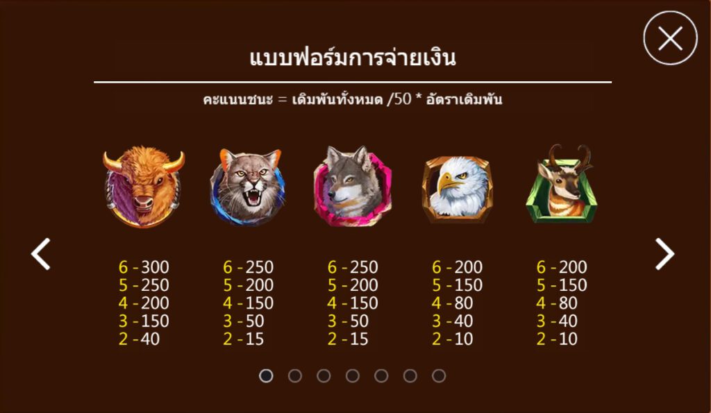 Buffalo Burst Askmebet pgslot-slot ฝาก ถอน