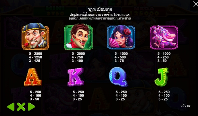 Bull Fiesta กฎระเบียบเกม PP SLOT PG Slot Auto