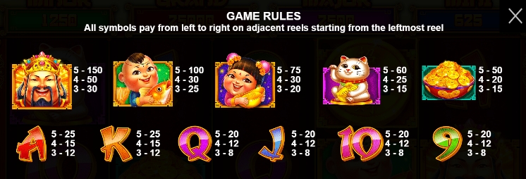 กฎระเบียบเกม PP SLOT Caishen’s Cash