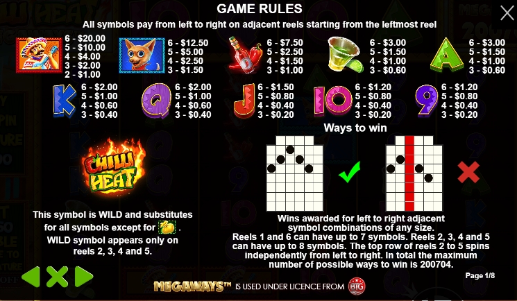 กฎระเบียบเกม PP SLOT Chilli Heat Megaways
