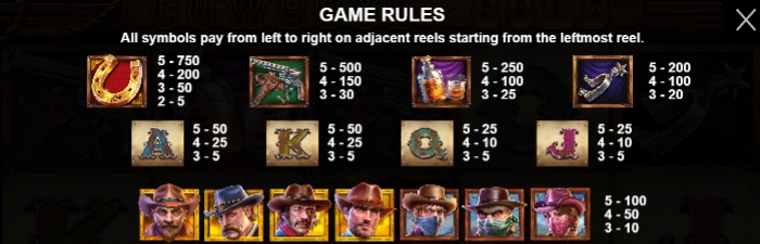 Cowboys Gold กฎระเบียบเกม PP SLOT PG Slot Auto