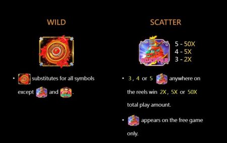 Crazy Nuozha cq9 pgslot-slot ฟรีเครดิต
