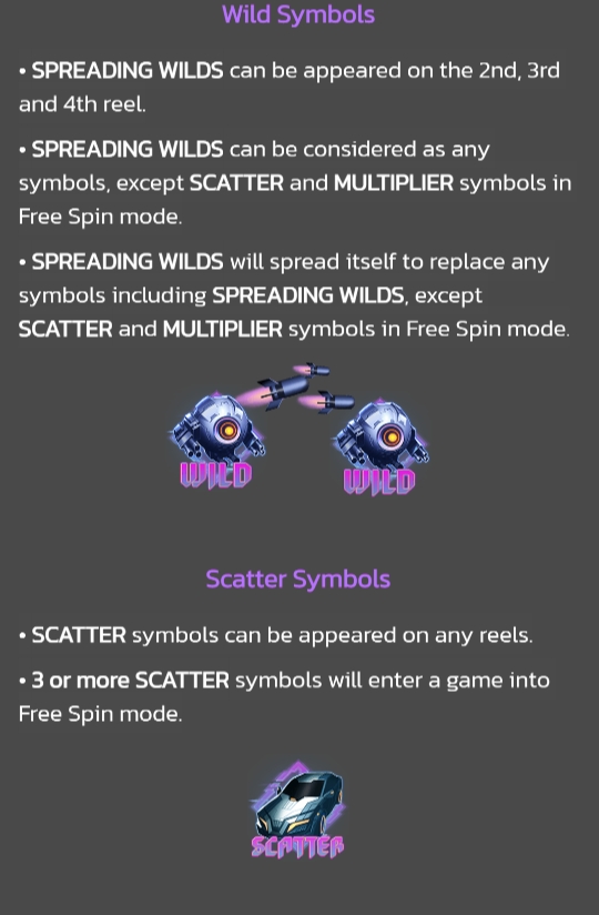 Cyber Rush SPINIX Pgslot ฟรีเครดิต