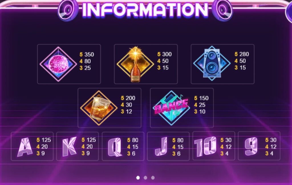 Dance O'clock SPINIX PGSLOT เข้าสู่ระบบ
