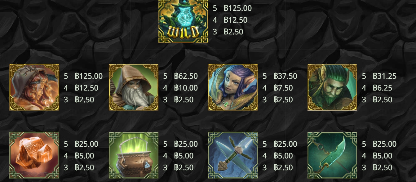 อัตราการจ่ายเงิน Dawn Of The Druids