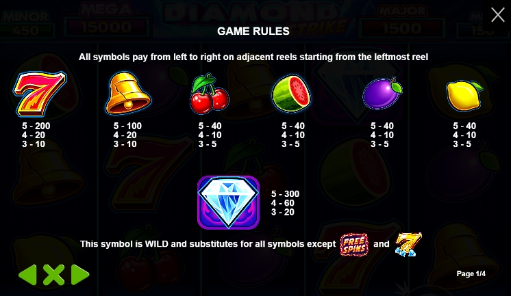 Diamond Strike กฎระเบียบเกม PP SLOT PG Slot Auto