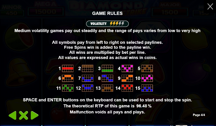 Diamond Strike สรุปเกม สล็อต PP สล็อตพีจีแตกง่าย