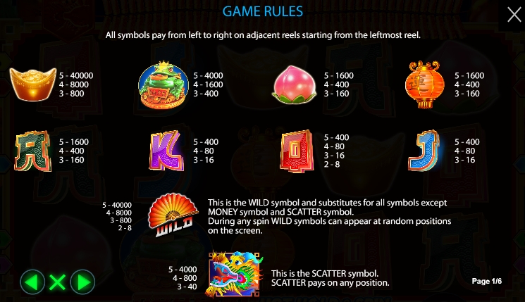 กฎระเบียบเกม PP SLOT Dragon Hot Hold and Spin