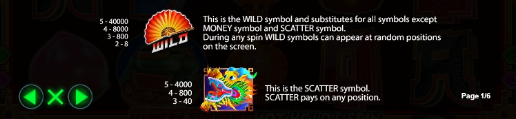 กฎระเบียบเกม PP SLOT Dragon Hot Hold and Spin