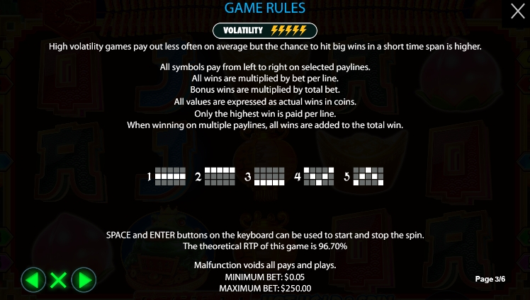 สรุปเกม สล็อต PP Dragon Hot Hold and Spin