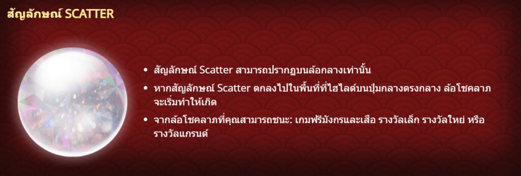 กฏกติกาเล่น Dragon & Tiger GAMATRON SLOT
