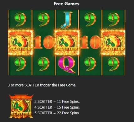 Dragon and Phoenix Mega7 Pgslot-slot ฟรีเครดิต