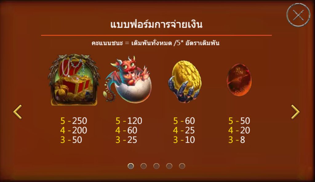 Dragonburst ASKMEBET PGslot-slot สมัครสมาชิก