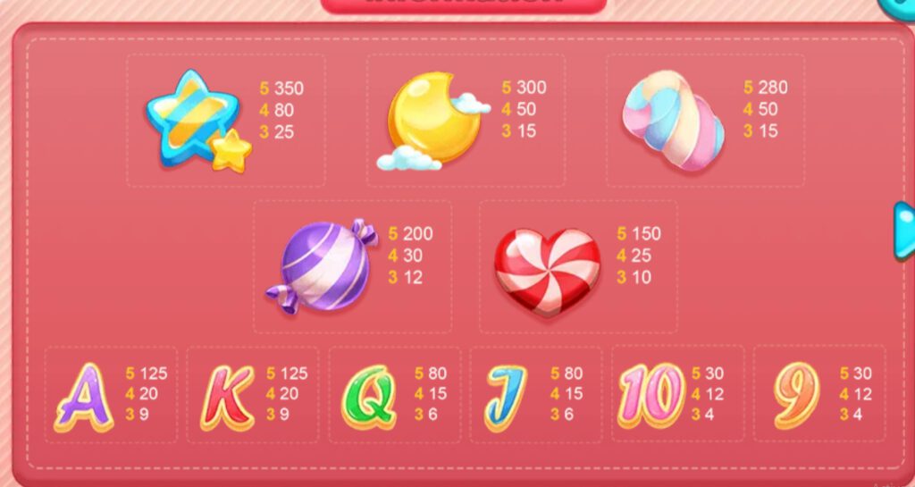 Dream Candy SPINIX PGSLOTSLOT ฝาก ถอน
