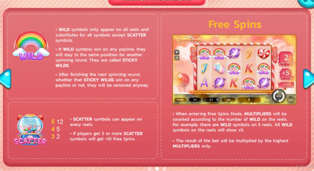 Dream Candy SPINIX PGSLOTSLOT ฟรีเครดิต