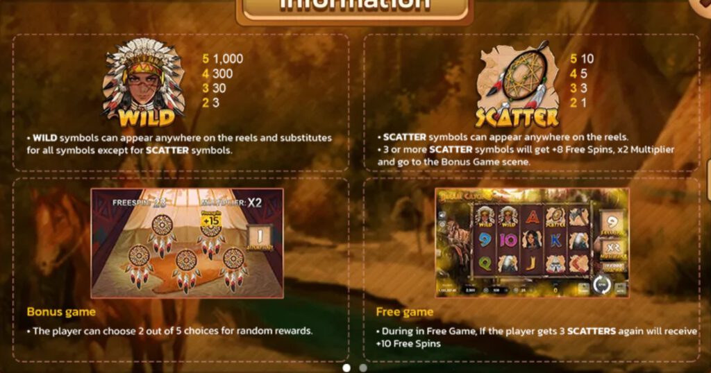 Dream Catcher SPINIX PGSLOT ฟรีเครดิต