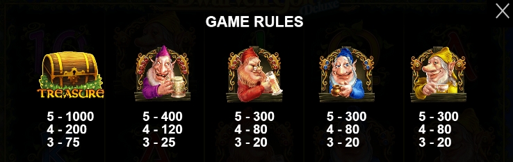 Dwarven Gold Deluxe Pragmatic play Slot พีจี ฝาก ถอน