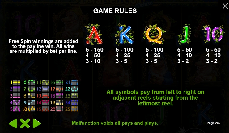 Dwarven Gold Deluxe Pragmatic play Slot พีจี เข้าสู่ระบบ