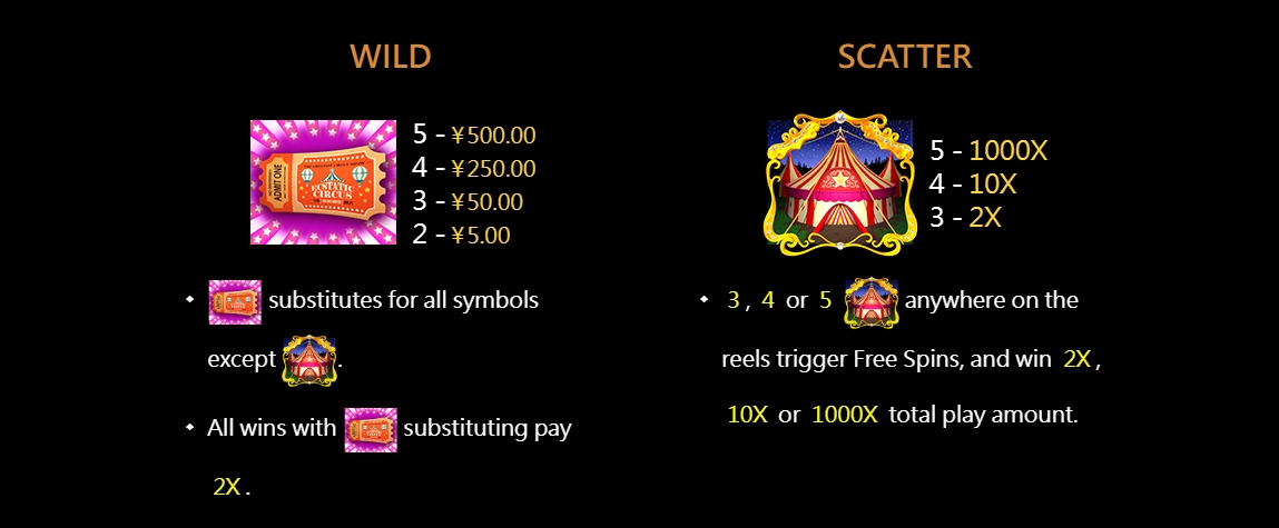 Ecstatic Circus CQ9 pgslot-slot ทดลองเล่น