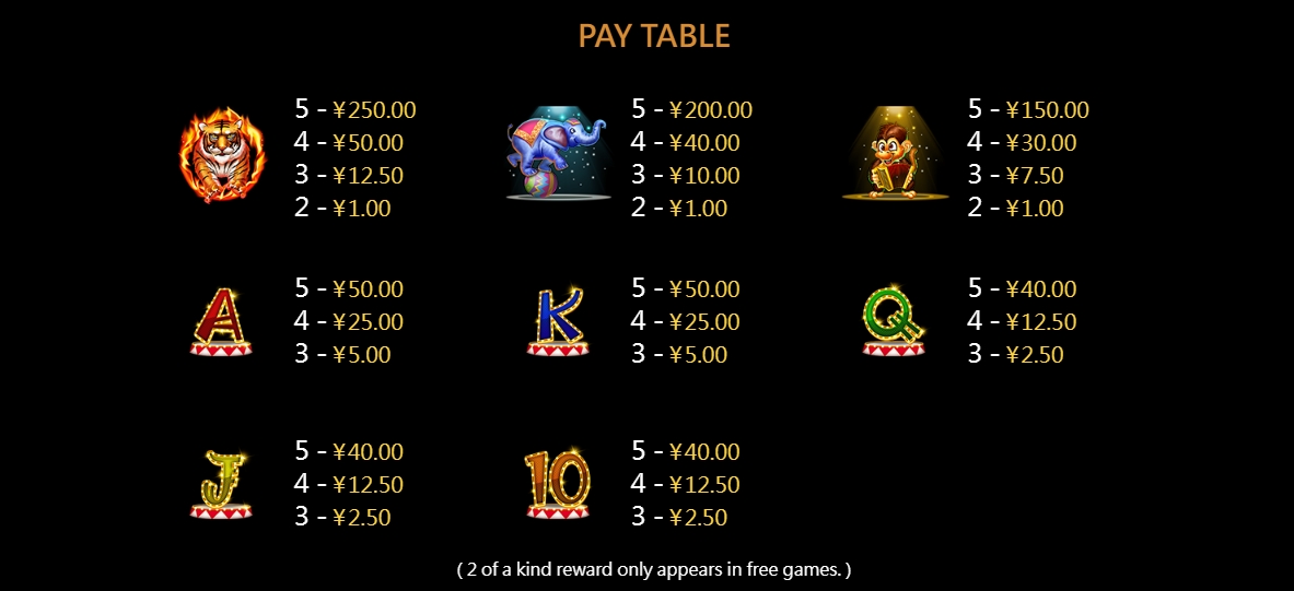 Ecstatic Circus CQ9 pgslot-slot ฟรีเครดิต