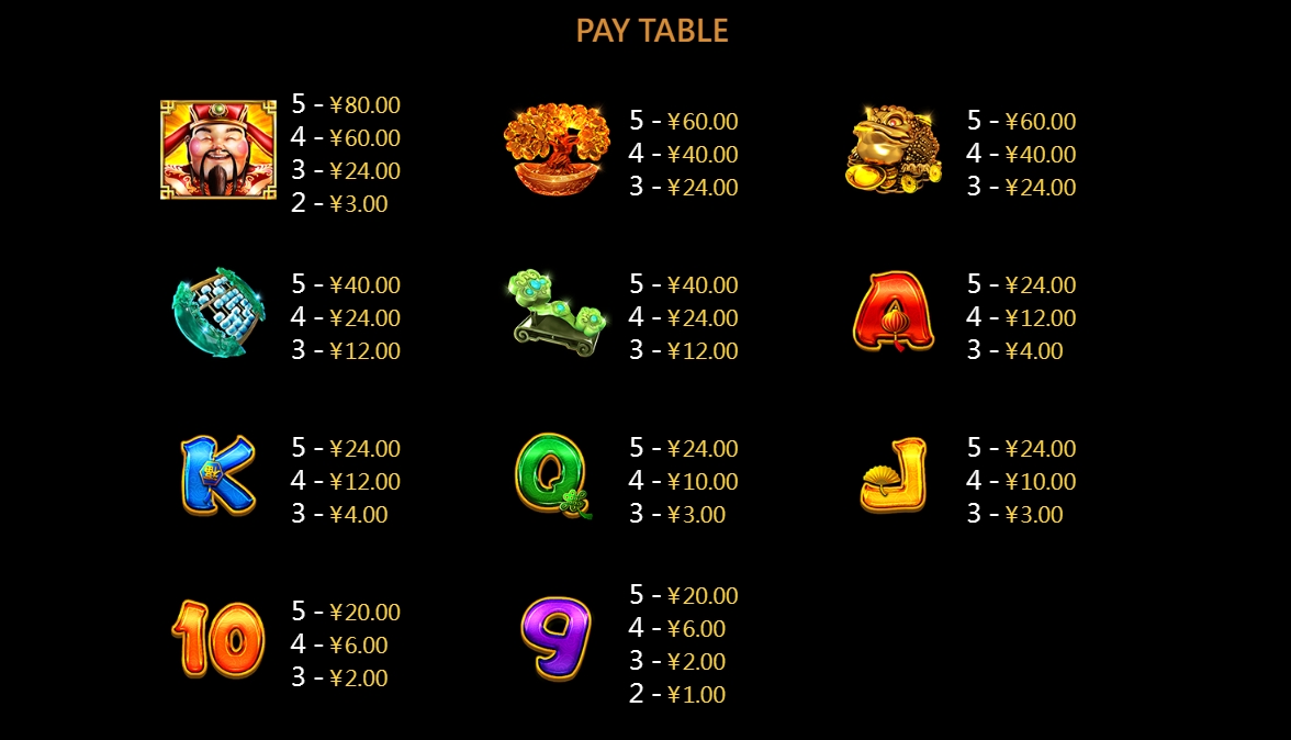 Fa Cai Shen CQ9 pgslot-slot ฟรีเครดิต