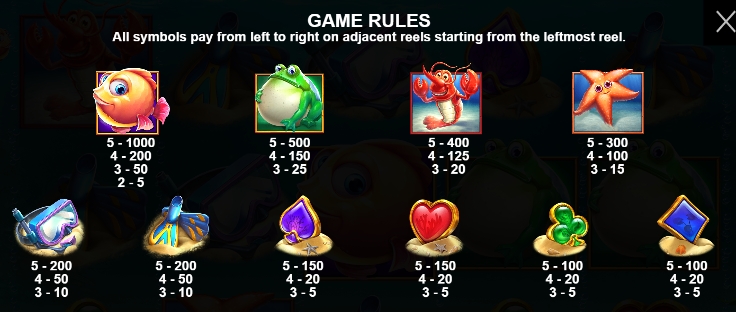 กฎระเบียบเกม PP SLOT Fishin’ Reels