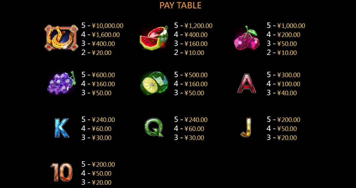 Fruit King CQ9 pgslot-pg ฟรีเครดิต
